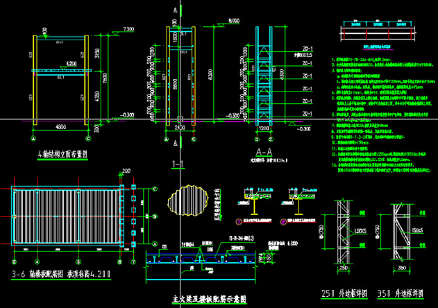 个旧钢结构大门